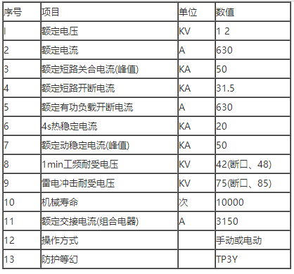 1697604119450616.png image.png