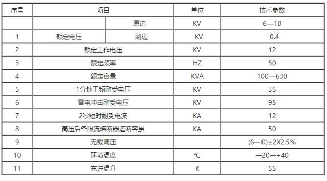 1697606049964228.png image.png