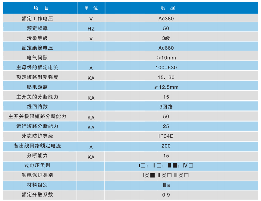 1703229044915838.png image.png